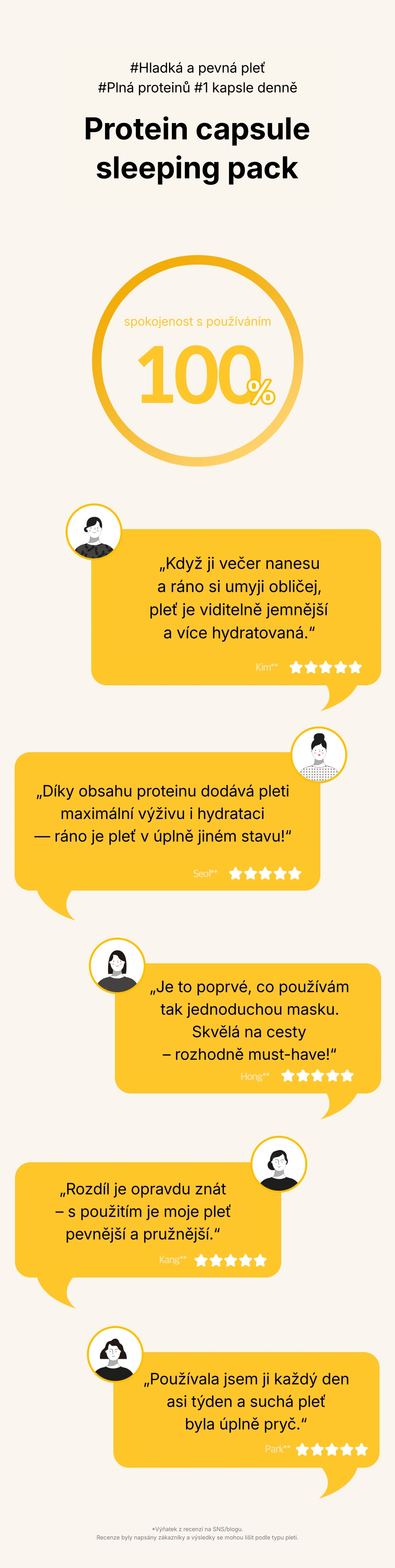 1.2. Detailed Page VELLA Protein Core One Capsule Sleep Mask